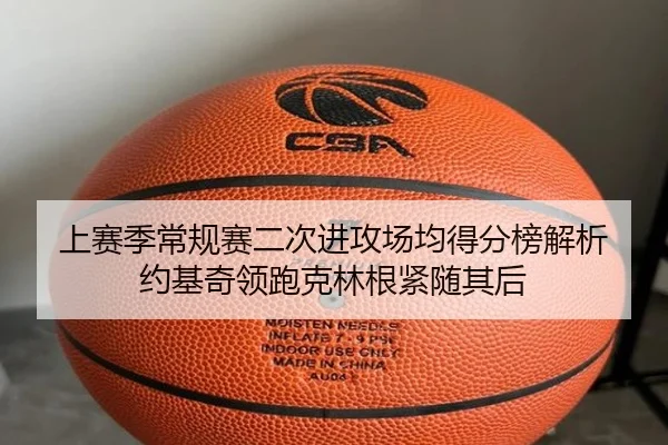 上赛季常规赛二次进攻场均得分榜解析 约基奇领跑克林根紧随其后